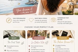 be your italy travel expert and help you discover cities, hidden gems, transport