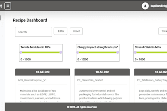 develop asp dotnet core API, mvc app, or angular application