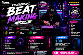 produce industry standard trap hip hop and drill beats