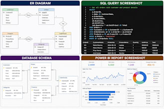 design professional sql databases and er diagrams