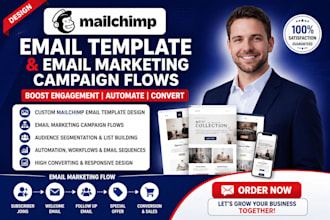 design mailchimp email template mailchimp email marketing campaign flows