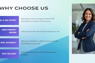 build automated budget spreadsheets, for income expenses, debt tracking