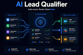 build an ai lead qualification agent for your business