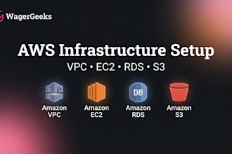 set up your AWS infrastructure with vpc ec2 rds  and s3