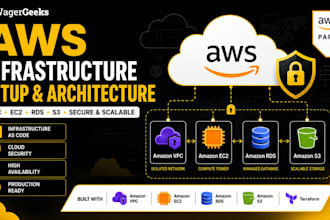set up your AWS infrastructure with vpc ec2 rds  and s3