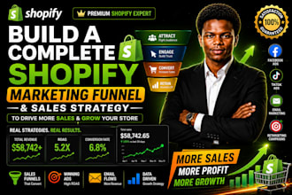 build a complete shopify ecommerce marketing funnel and sales strategy