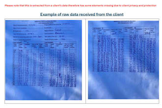 perform quality data entry and systematic data organization