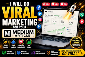 do viral promotion for your medium article