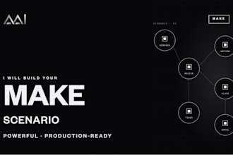 build a powerful make automation scenario for your workflow