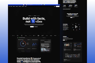 develop modern saas software and custom websites