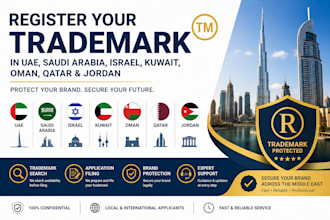 register trademark in uae, saudi arabia, israel, kuwait, oman, qatar, jordan