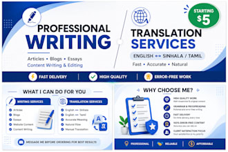 translate and write clear, professional content for your needs