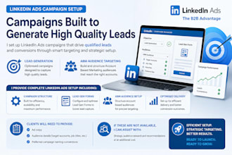 set up your linkedin ads with abm targeting and lead forms