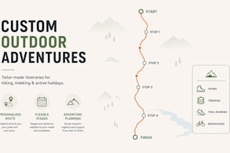 create a gpx route for your bike trip