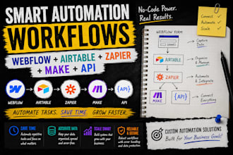 setup webflow with airtable, zapier, make and API automation workflows