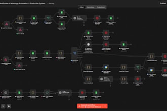 develp custom n8n workflow automation, n8n ai agent, n8n automation specialist