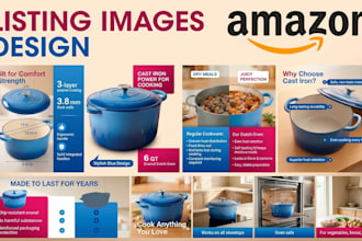 do amazon listing images, product images, listing picture, product photo editing