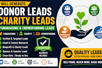 generate donor leads, charity leads, fundraising and crowdfunding