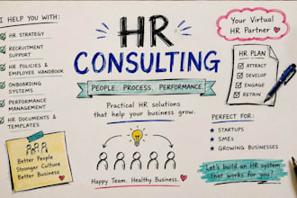 be your professional HR consultant for policies and contract