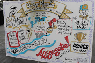 create sketchnotes, visual notes, doodle infographics, and hand drawn summaries