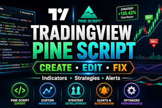 code a custom indicator in tradingview pinescript