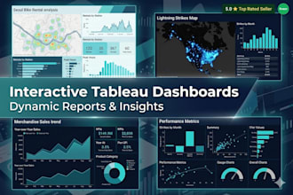 create interactive tableau dashboard with dynamic reports