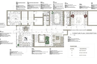 design bim modelling, construction information management, digital built britain