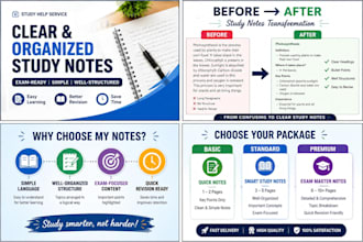 make easy and summarized handwritten or digital notes