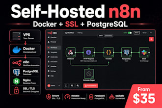 deploy self hosted n8n server with docker SSL and postgresql
