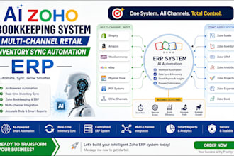 do ai zoho bookkeeping system multi channel retail inventory sync automation erp