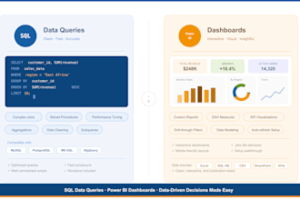 do sql queries, power bi dashboard and data analysis for business insights