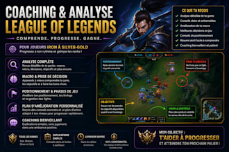 analyze your league of legends gameplay