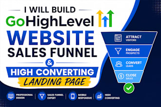 build gohighlevel website sales funnel and high converting landing page