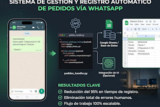 automate bots for whatsapp, telegram or spotify