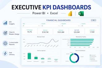 build executive KPI dashboards in power bi and excel