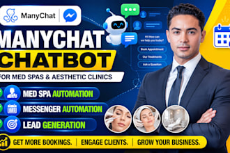 manychat chatbot, med spa chatbot, messenger automation