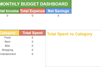 provide an ultimate automated monthly budget tracker and dashboard