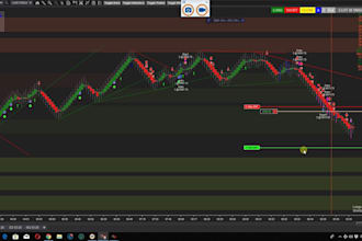 code ninjatrader automated trading strategy in ninjascript