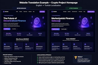 do english turkish french translation and localization