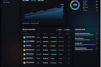 design and build a professional dashboard or web app