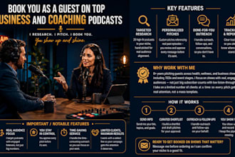 book you as a guest on top business and coaching podcasts