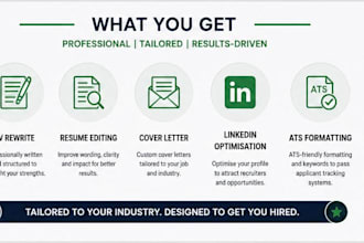 professionally rewrite your CV resume and cover letter fast