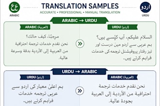 translate arabic to urdu and urdu to arabic manually