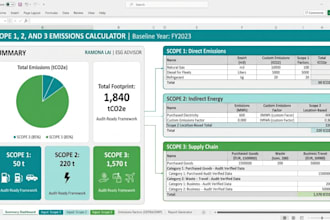 drive your sustainability strategy with accurate esg data
