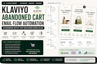 design klaviyo abandoned cart email flow automation ecommerce setup