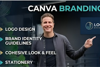 create professional canva graphic designs for social media and branding
