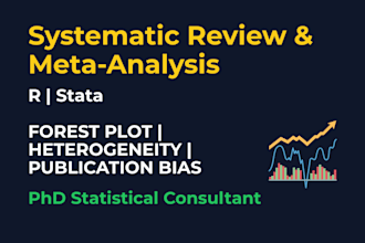 provide systematic review meta analysis in r and stata