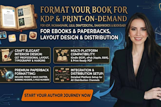 format your book for KDP ingramspark lulu draft2digital smashwords bookbaby