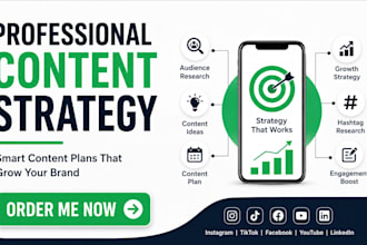build a results driven content strategy for business brand