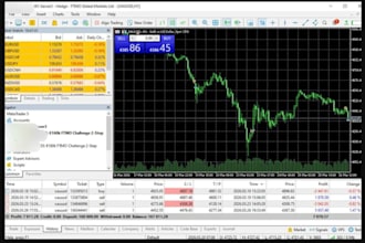 be your prop trading to pass your forex evaluation prop trading live account